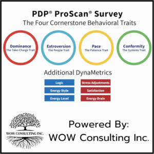PDP ProScan