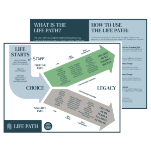 NEW Updated Life Path V2.0